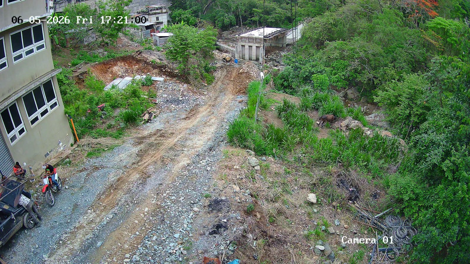 Reporte 05/06/2026
